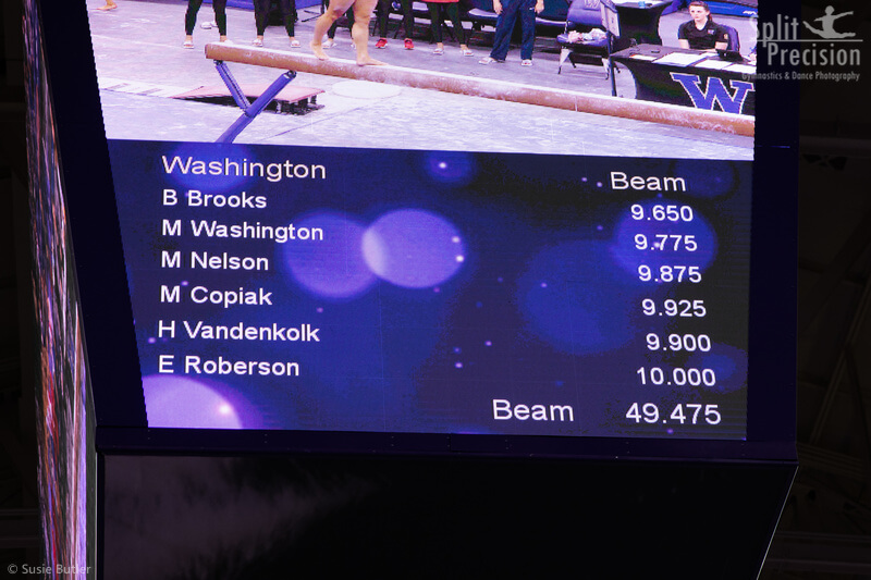 2020-02-15 Washington 112 Team beam scores